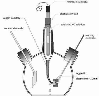 Glass Electrolytic Cell